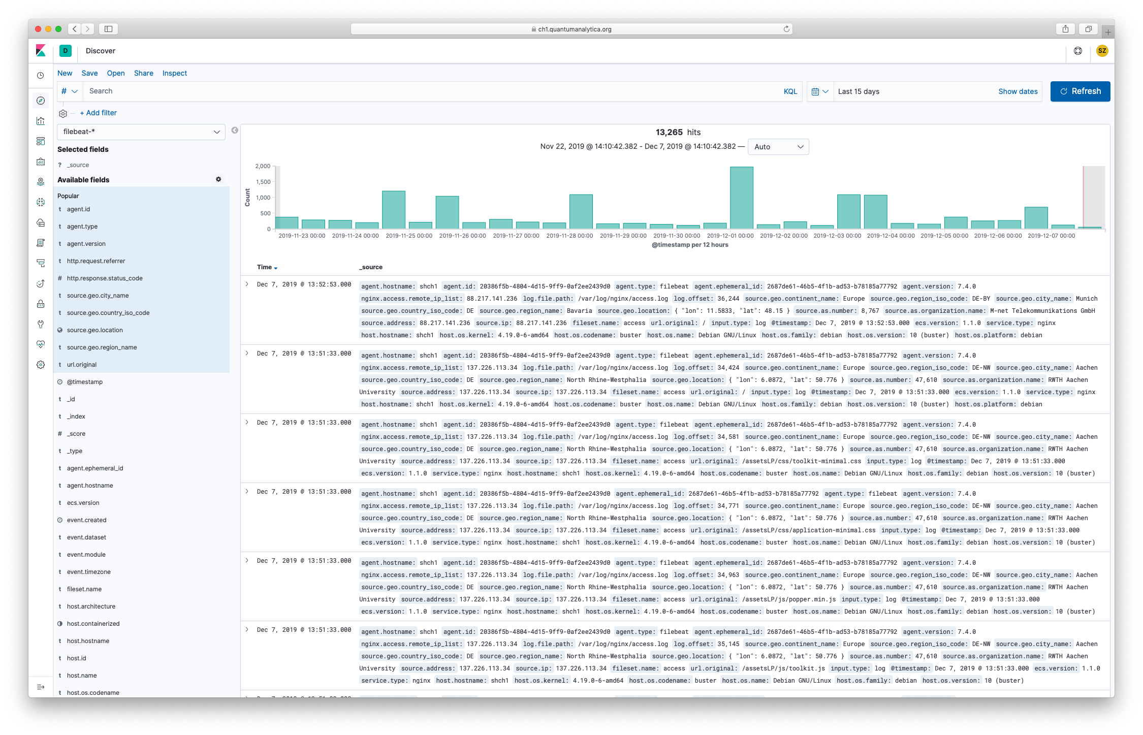 Analytics and security